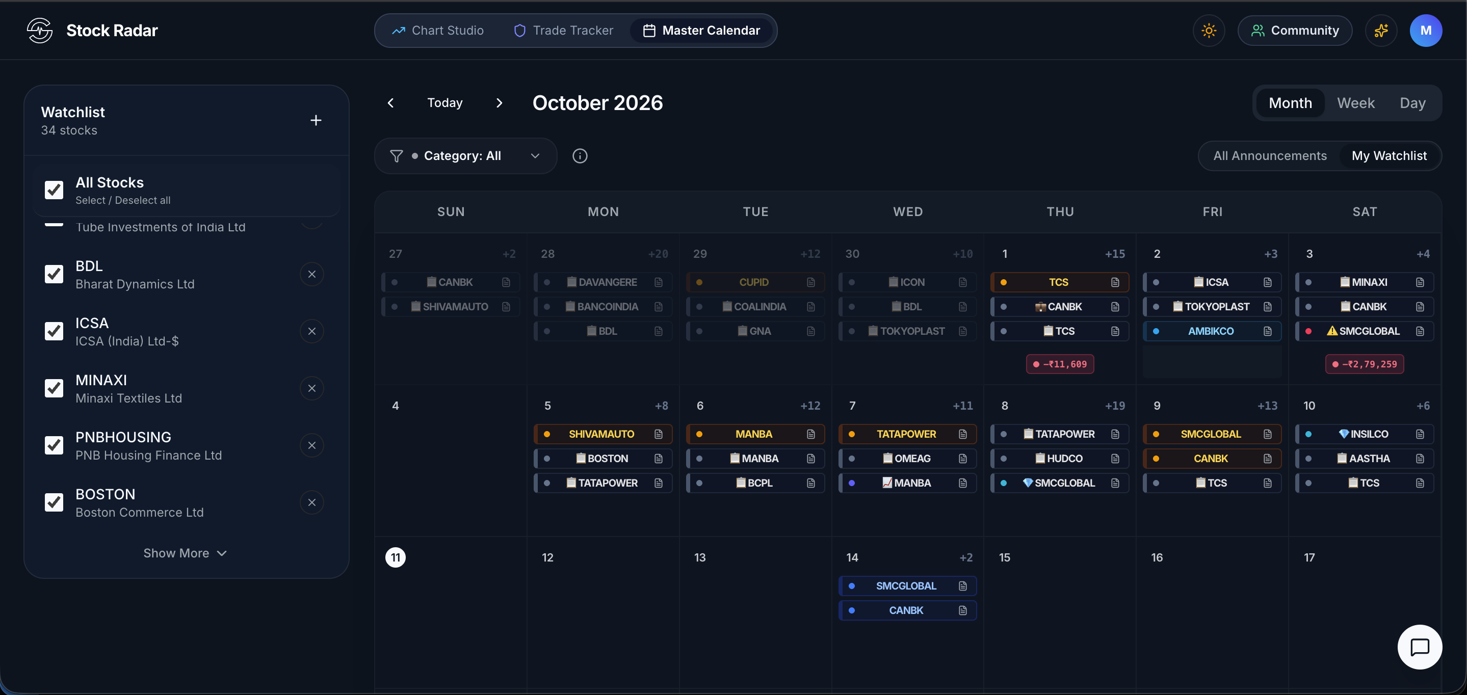 Event-Driven Corporate Filing Radar